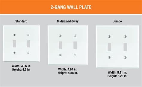 2 gang wall plate dimensions.